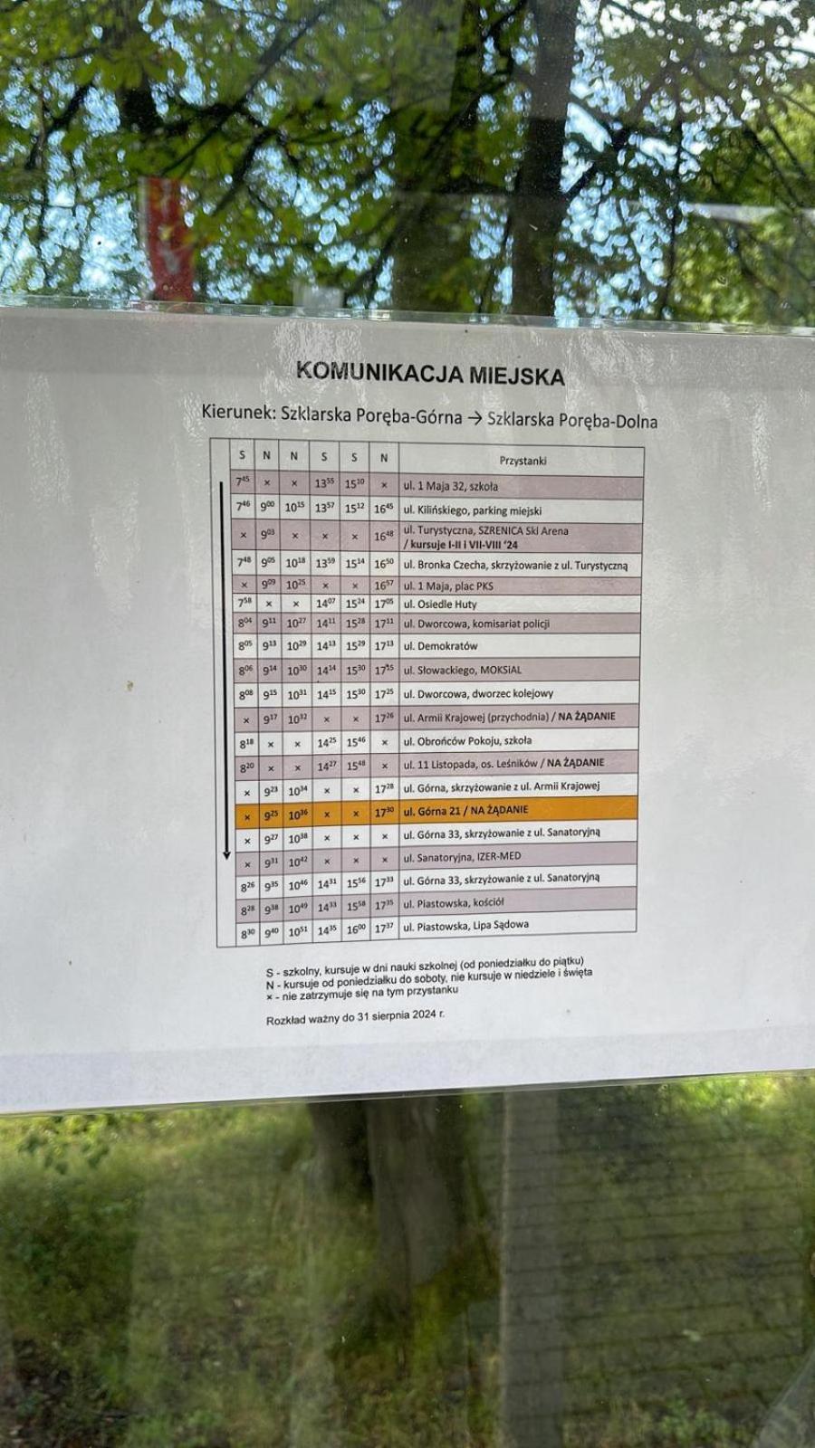 Srodkowa Widok Na Las 2 Pietro Garaz Gratis ชกลาร์สกา ปอเรมบา ภายนอก รูปภาพ